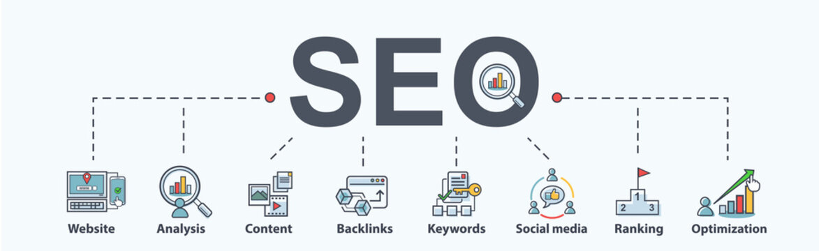 SEO-friendly websites